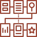 Servicios Especializados